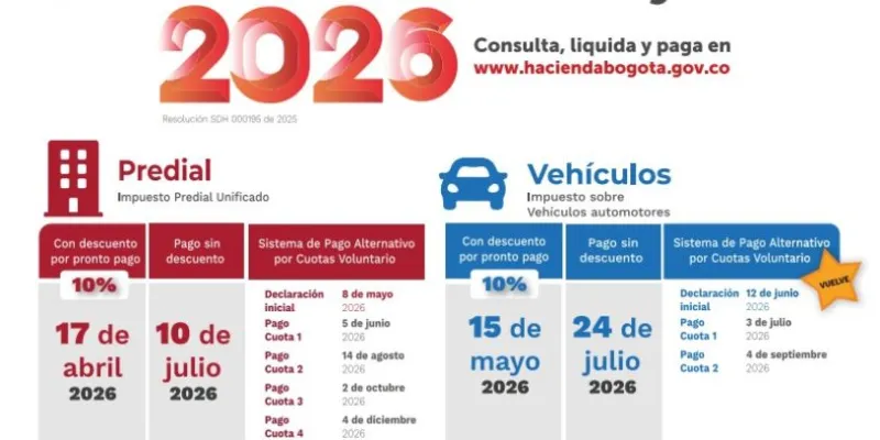 Imagen del artículo