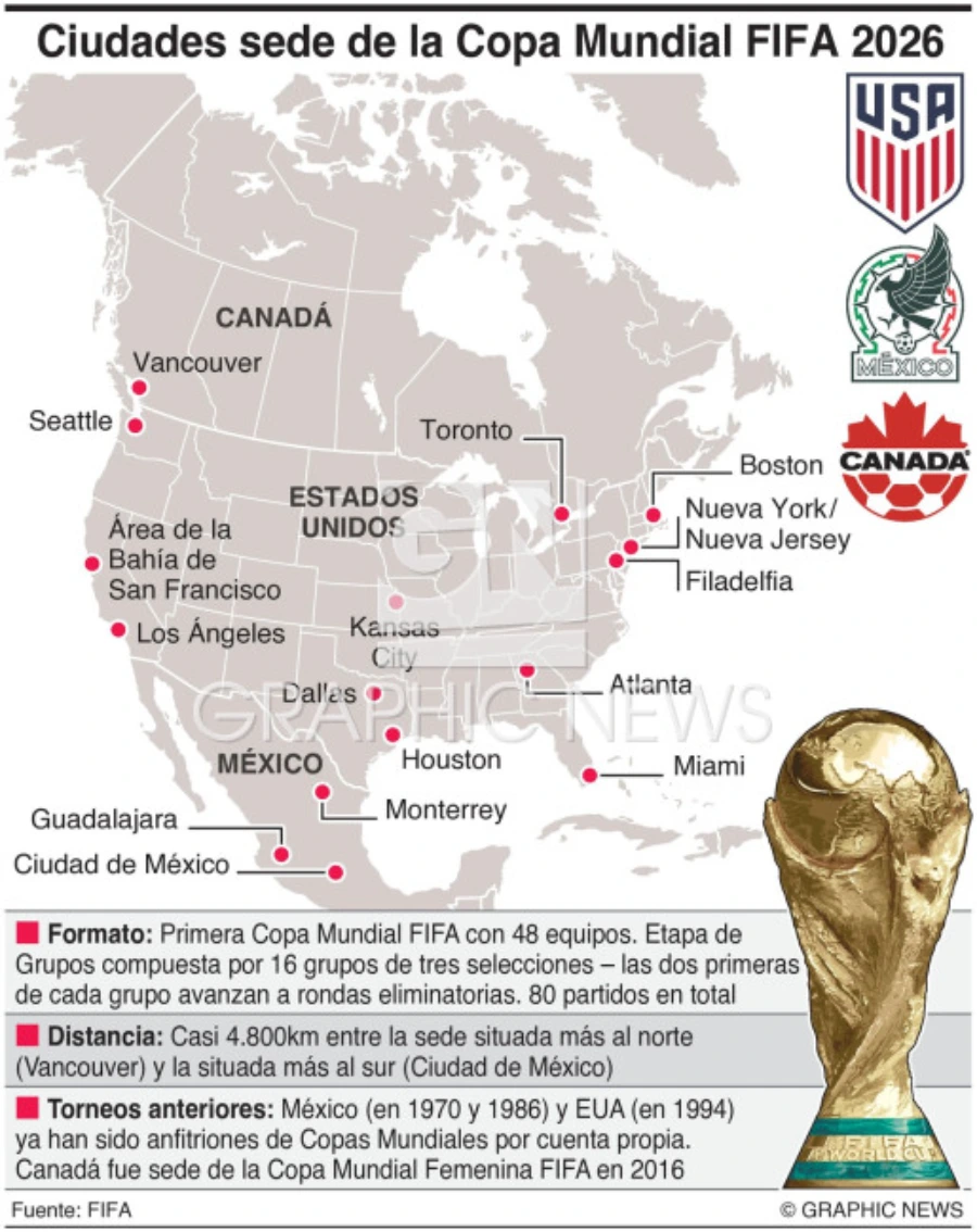 Imagen del artículo