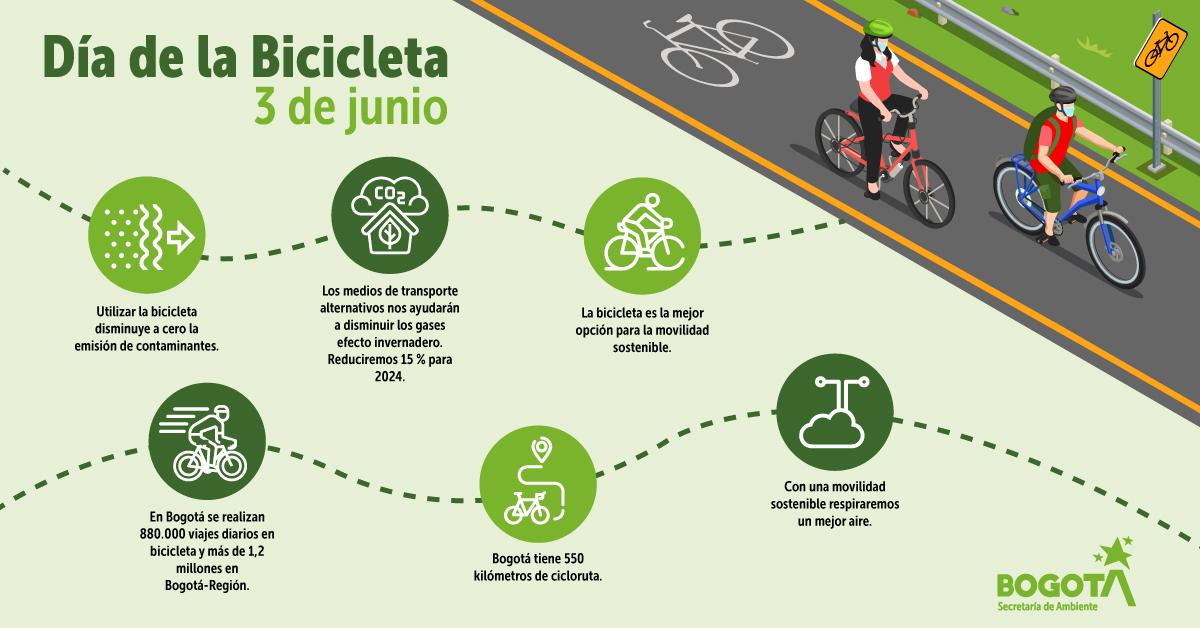 Imagen del artículo