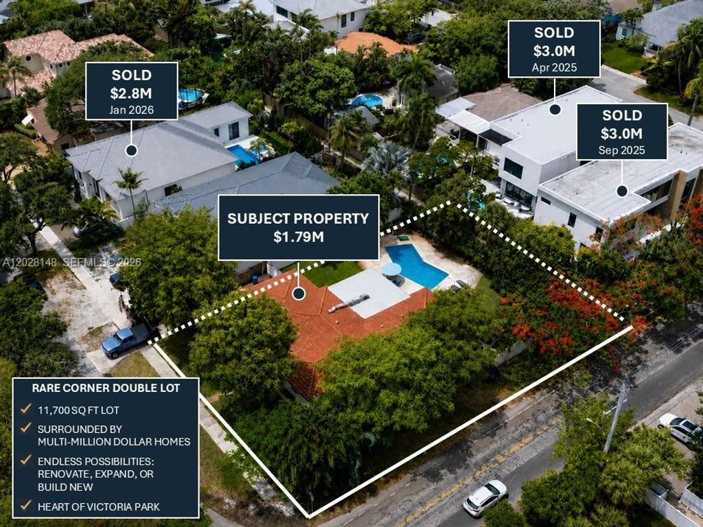 International property img-1