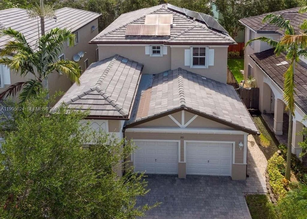 International property - main