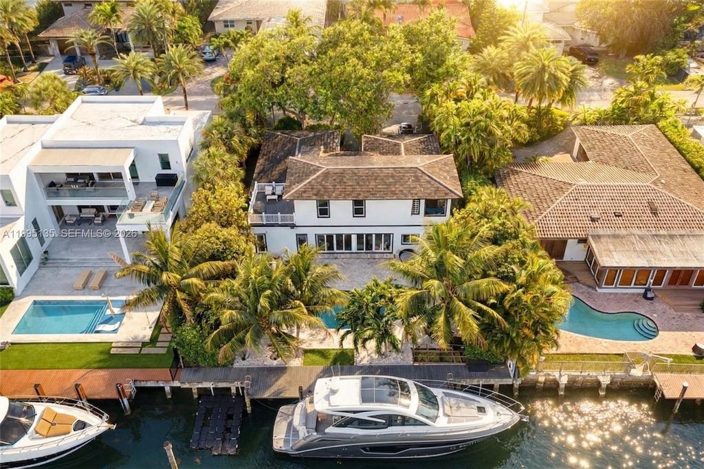 International property - main