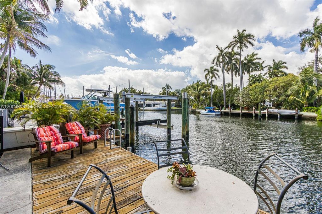 International property img-2