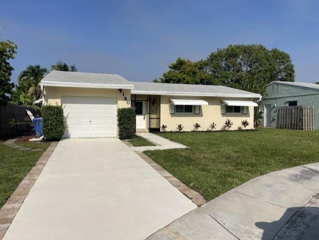 International property - main