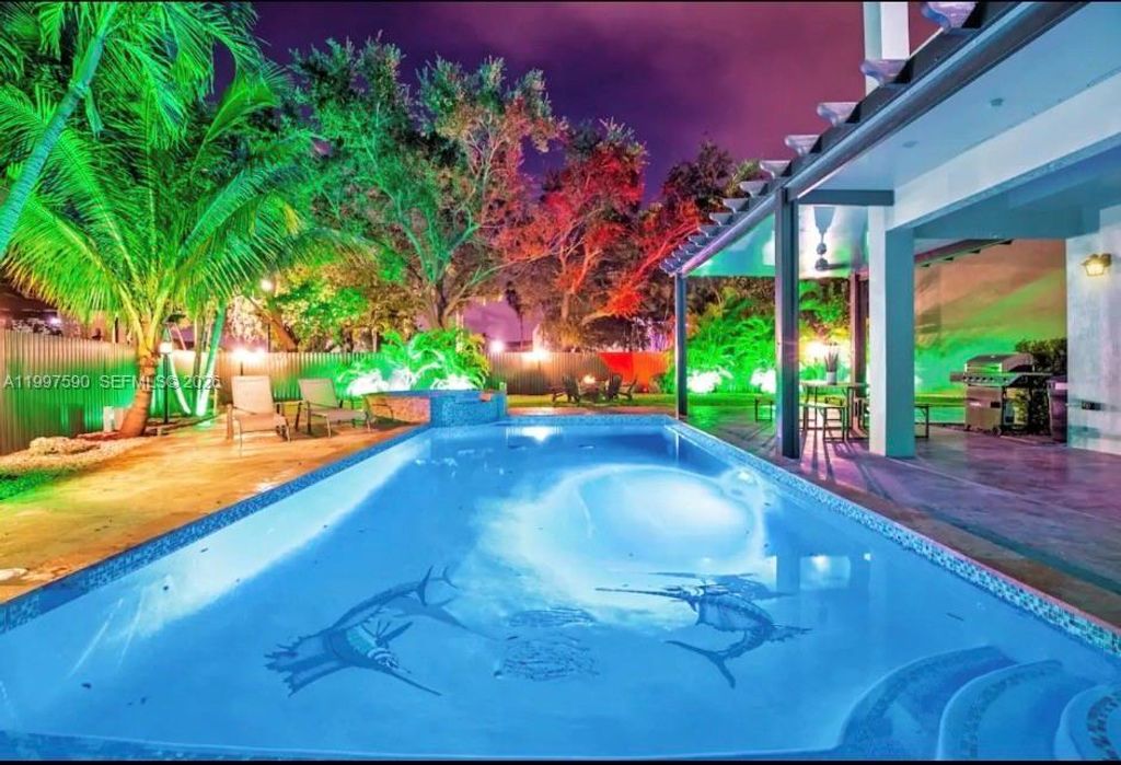 International property img-1