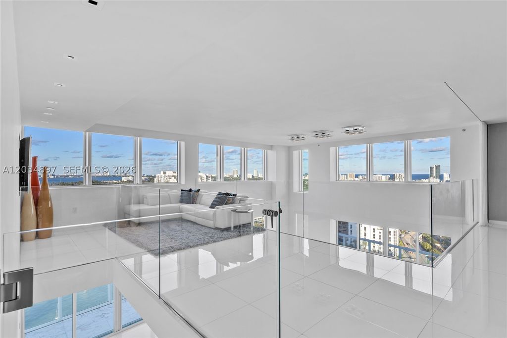 International property - main