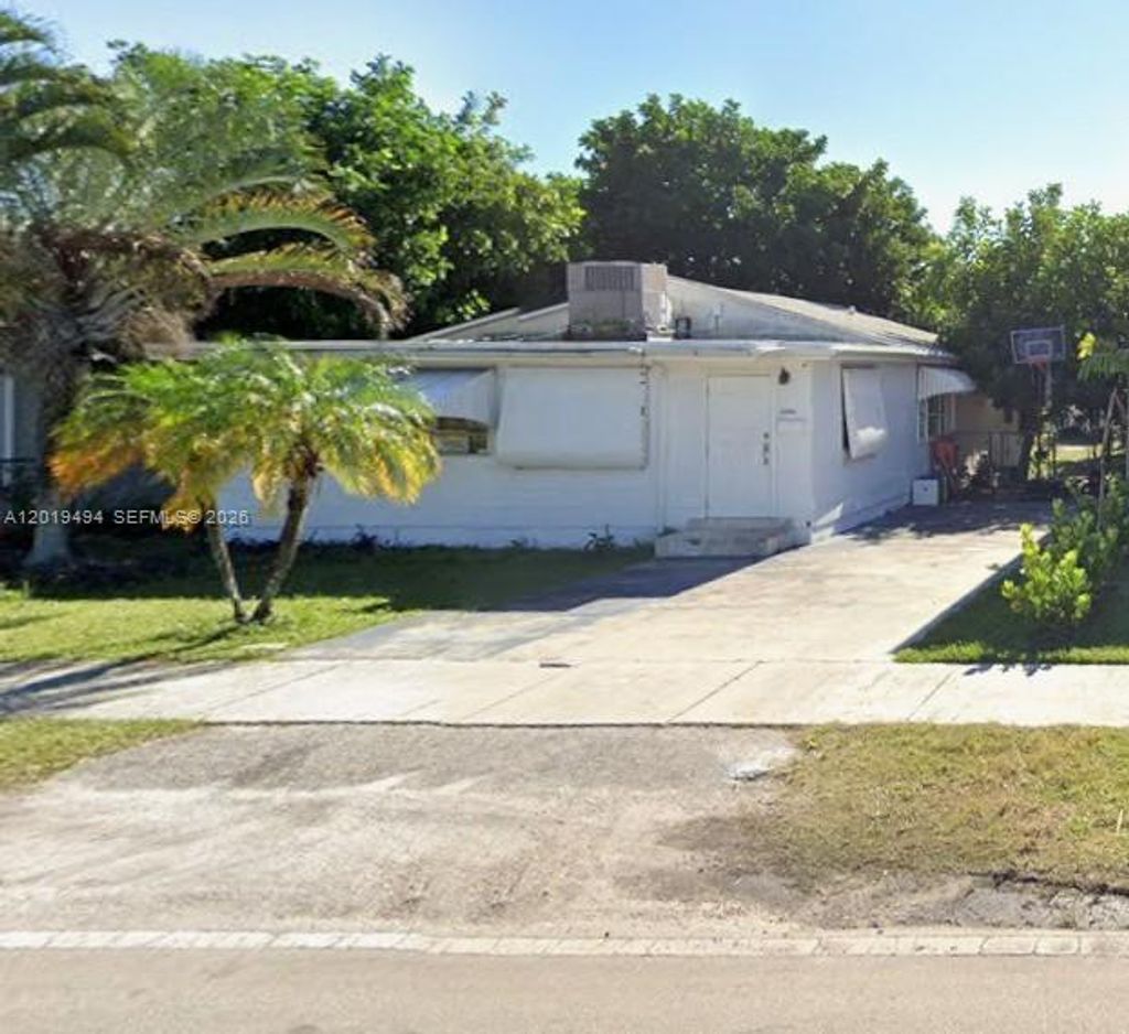 International property - main