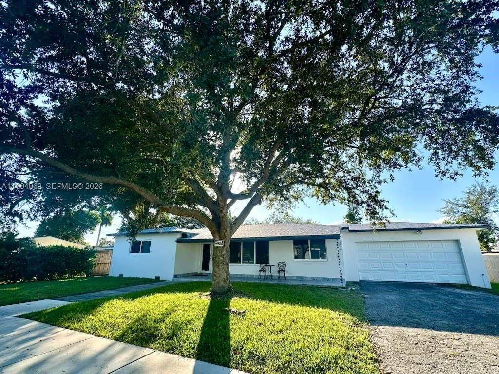 International property - main