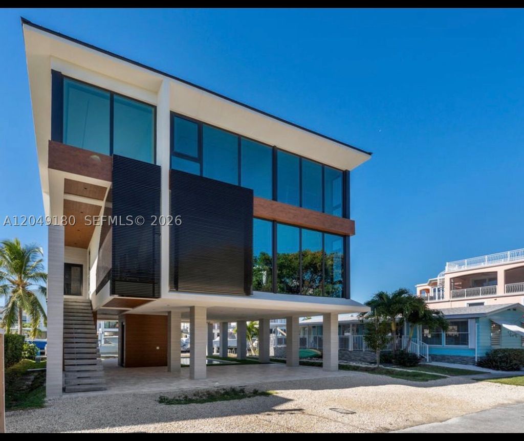 International property - main