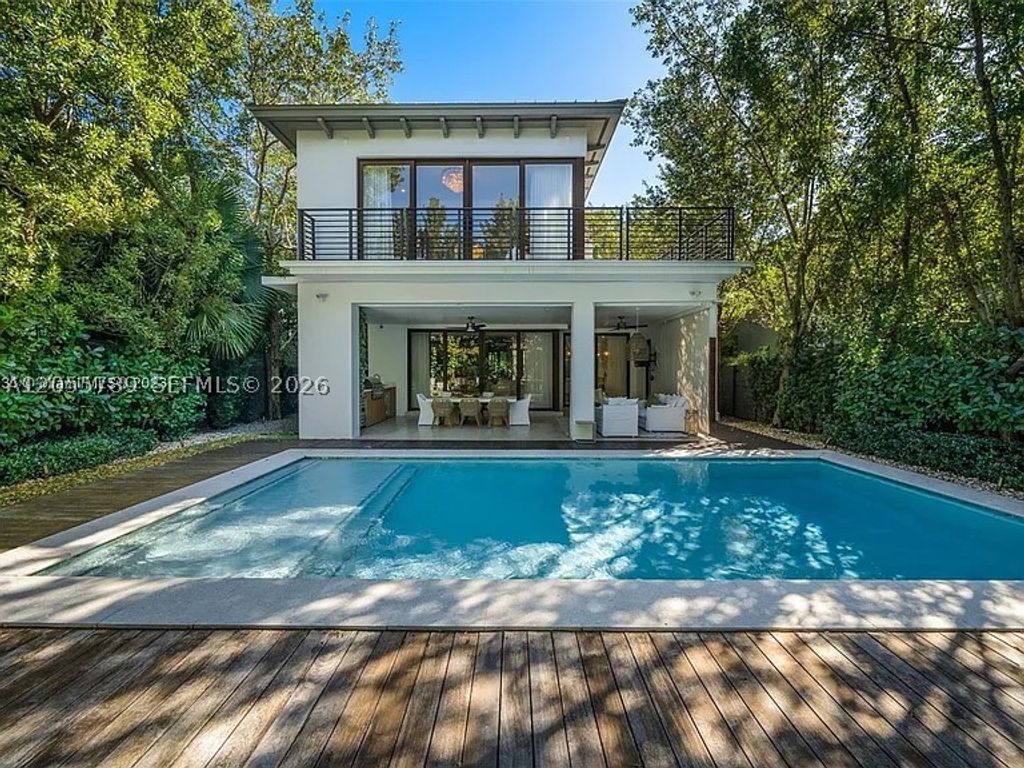 International property - main