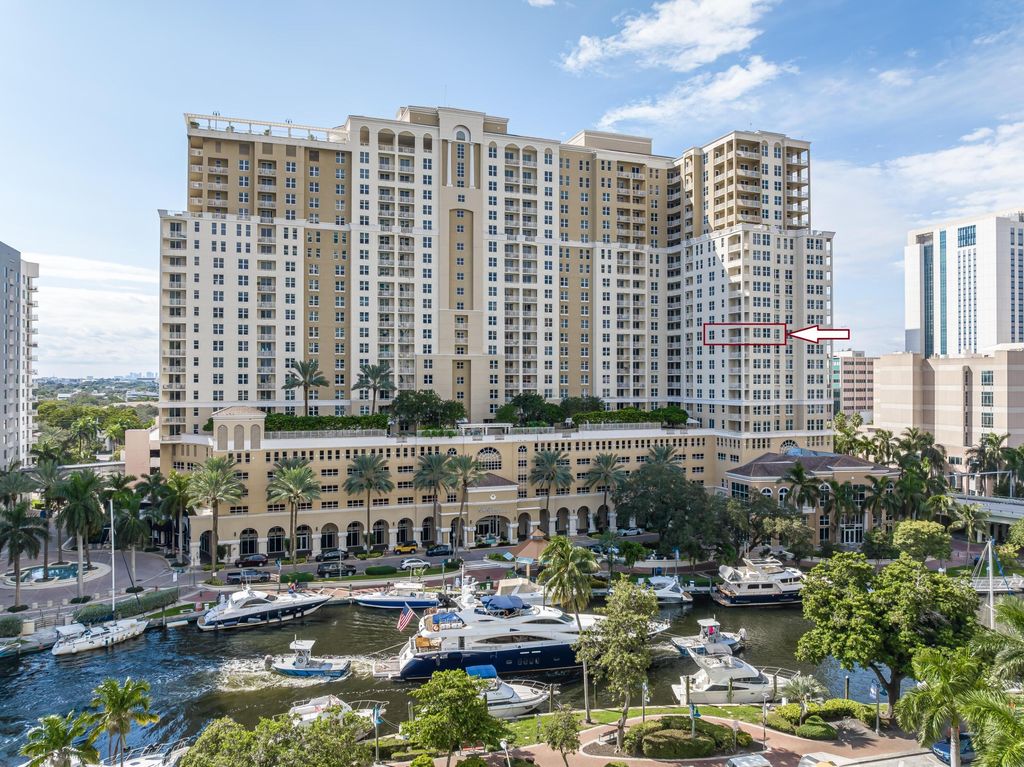 International property - main