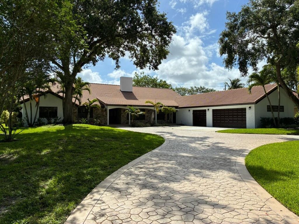 International property - main
