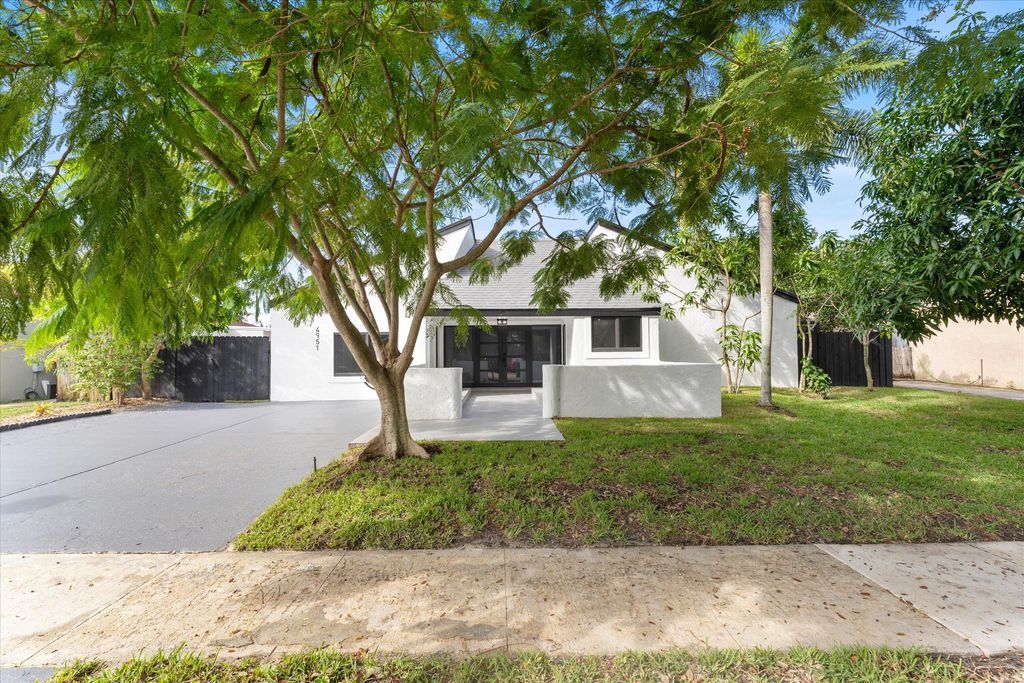 International property - main